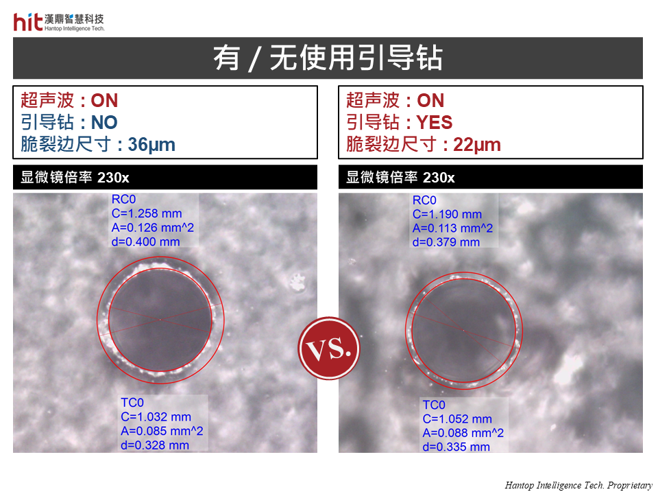 使用汉鼎超声波技术, 即使未使用引导钻, 脆裂边尺寸仍非常小